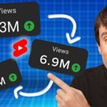 How To Make Viral Short Videos How To Make Viral Short Videos