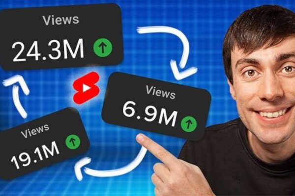 How To Make Viral Short Videos