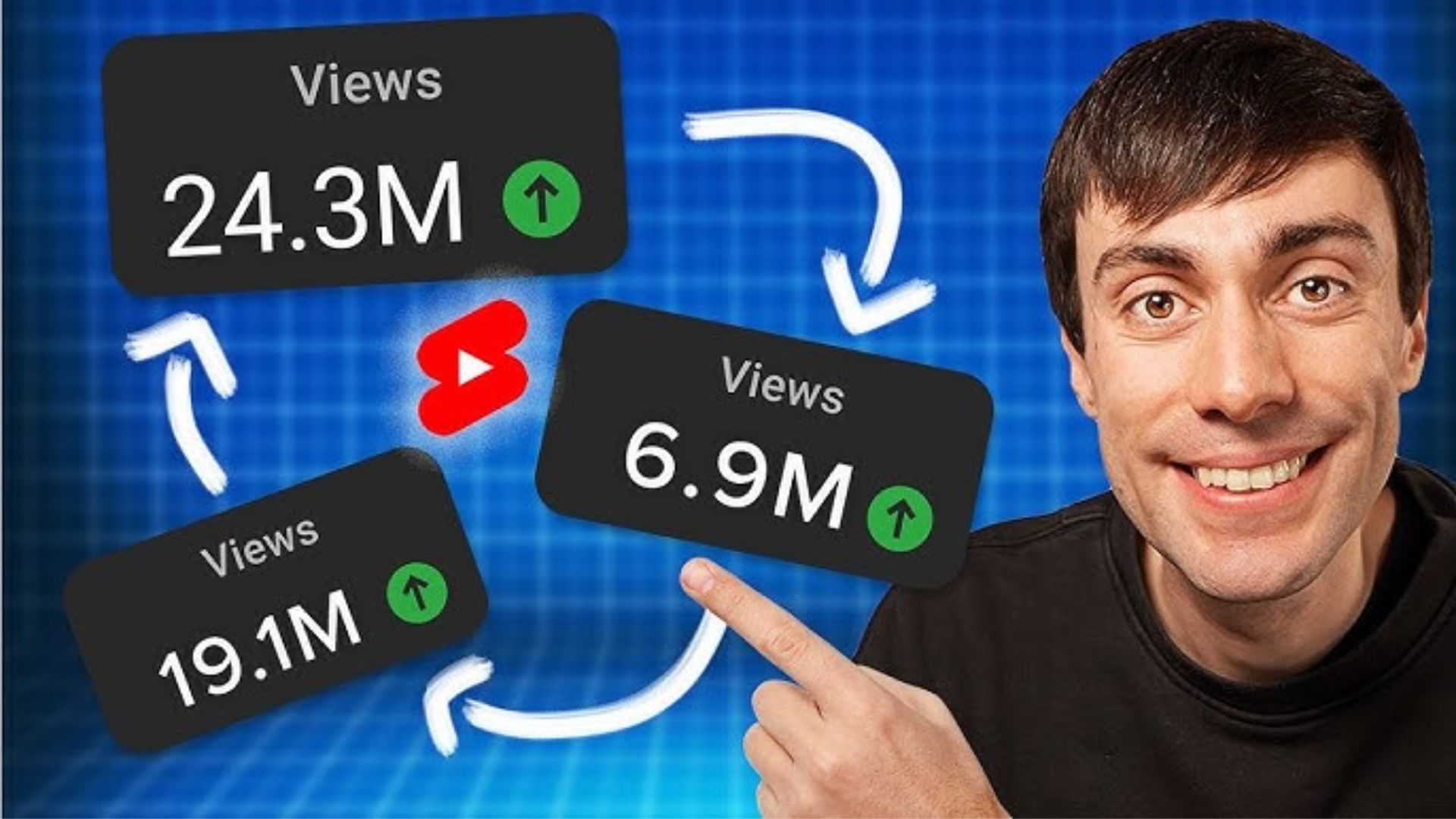 How To Make Viral Short Videos